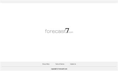forecast7.com